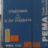 Ildar 777